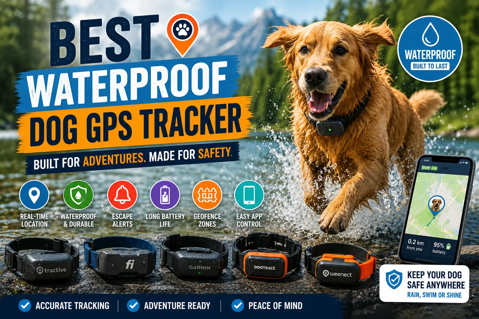 Best Waterproof Dog GPS Tracker